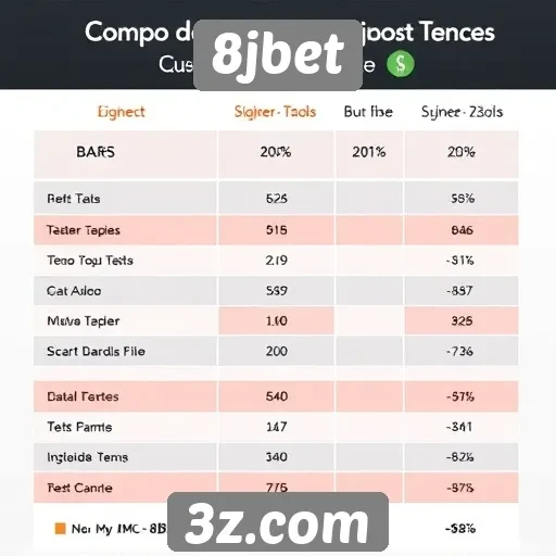 Comparação do 8jbet com outros sites de apostas
